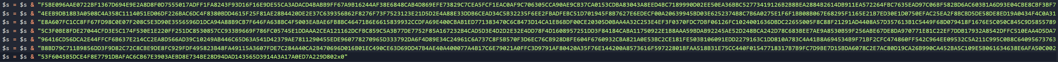 CypherIT Static Decryption